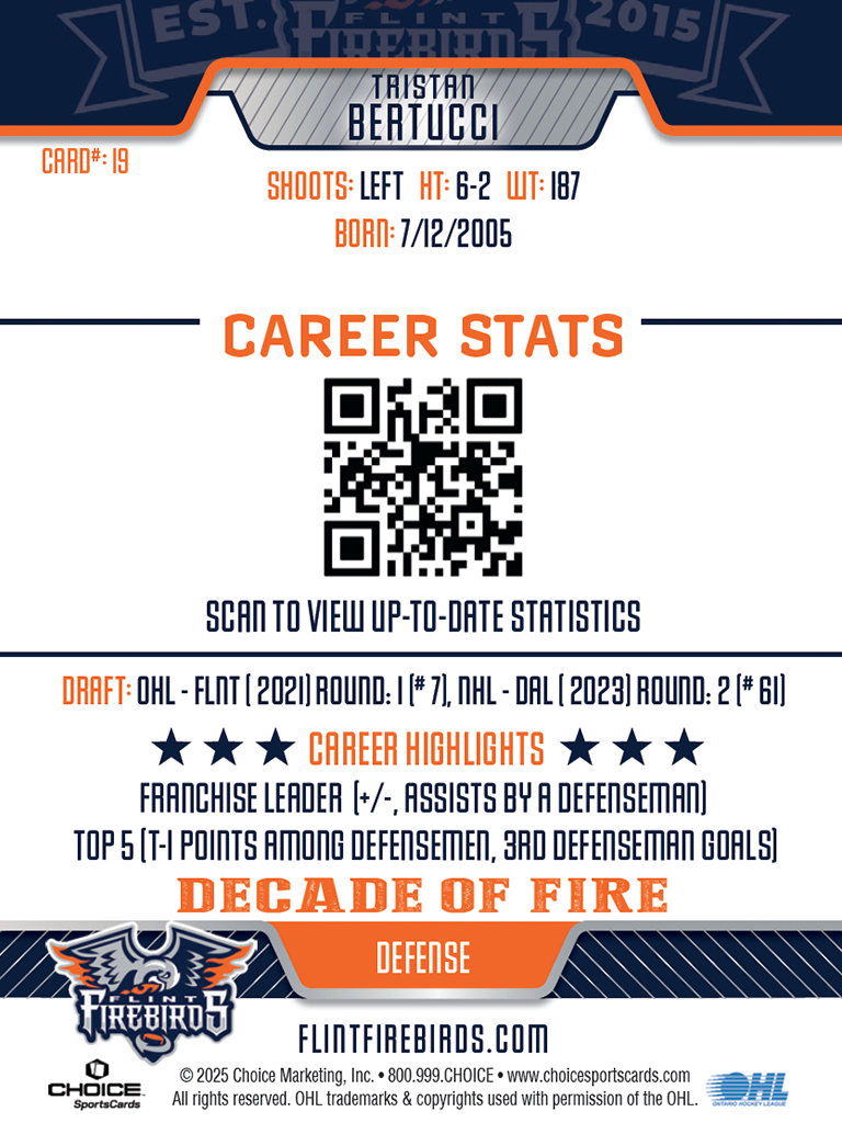 Decade Card T. Bertucci #19
