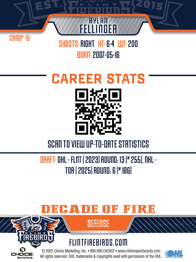 Decade Card R. Fellinger #15